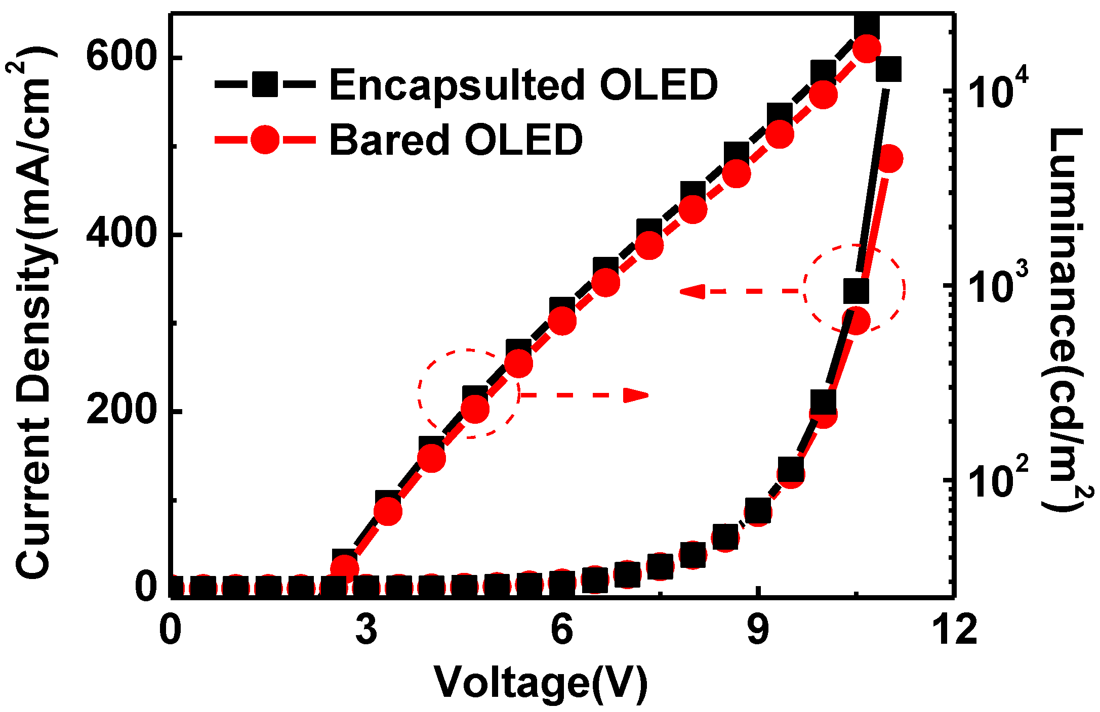 Materials 08 00600 g006