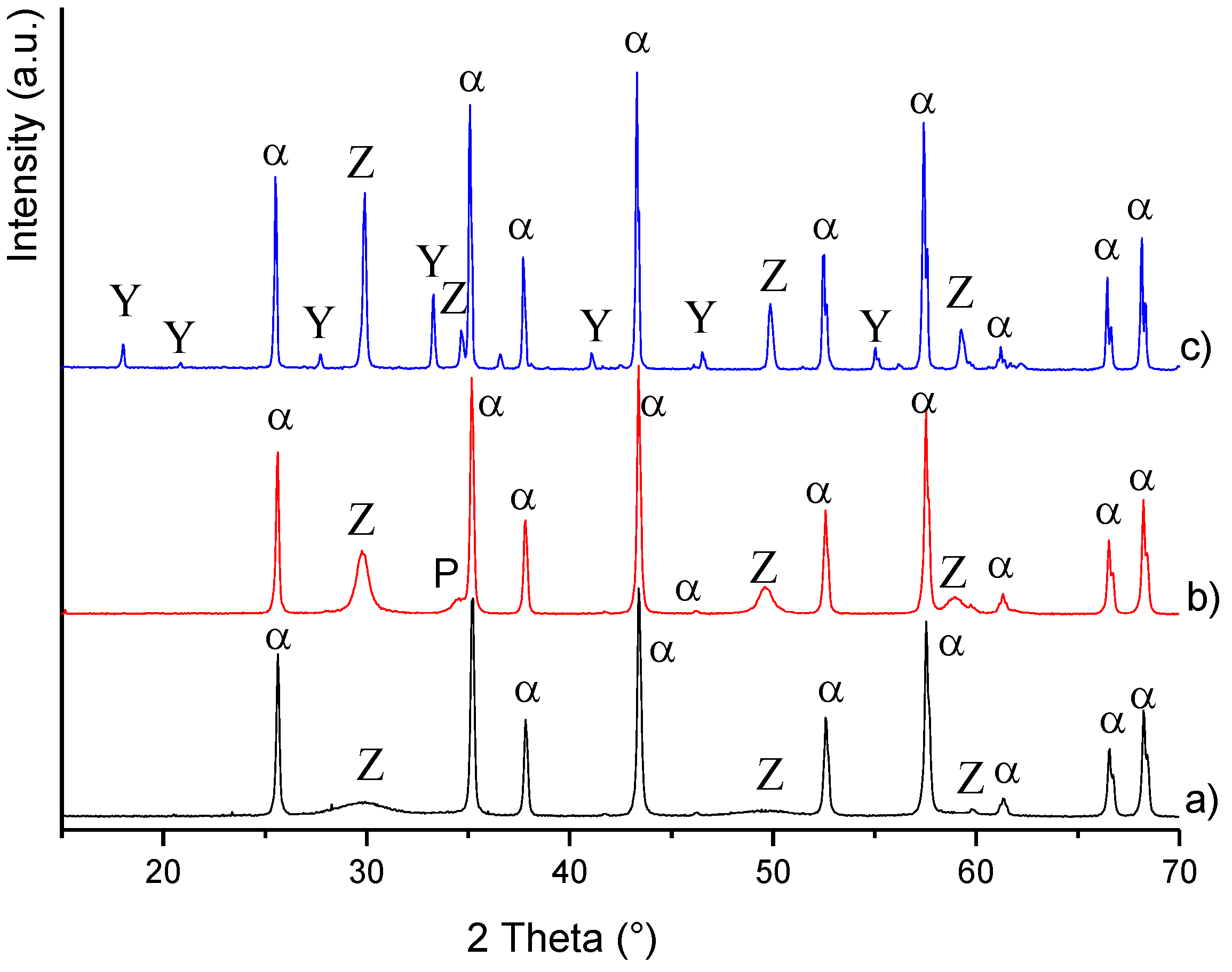 Materials 08 00611 g001