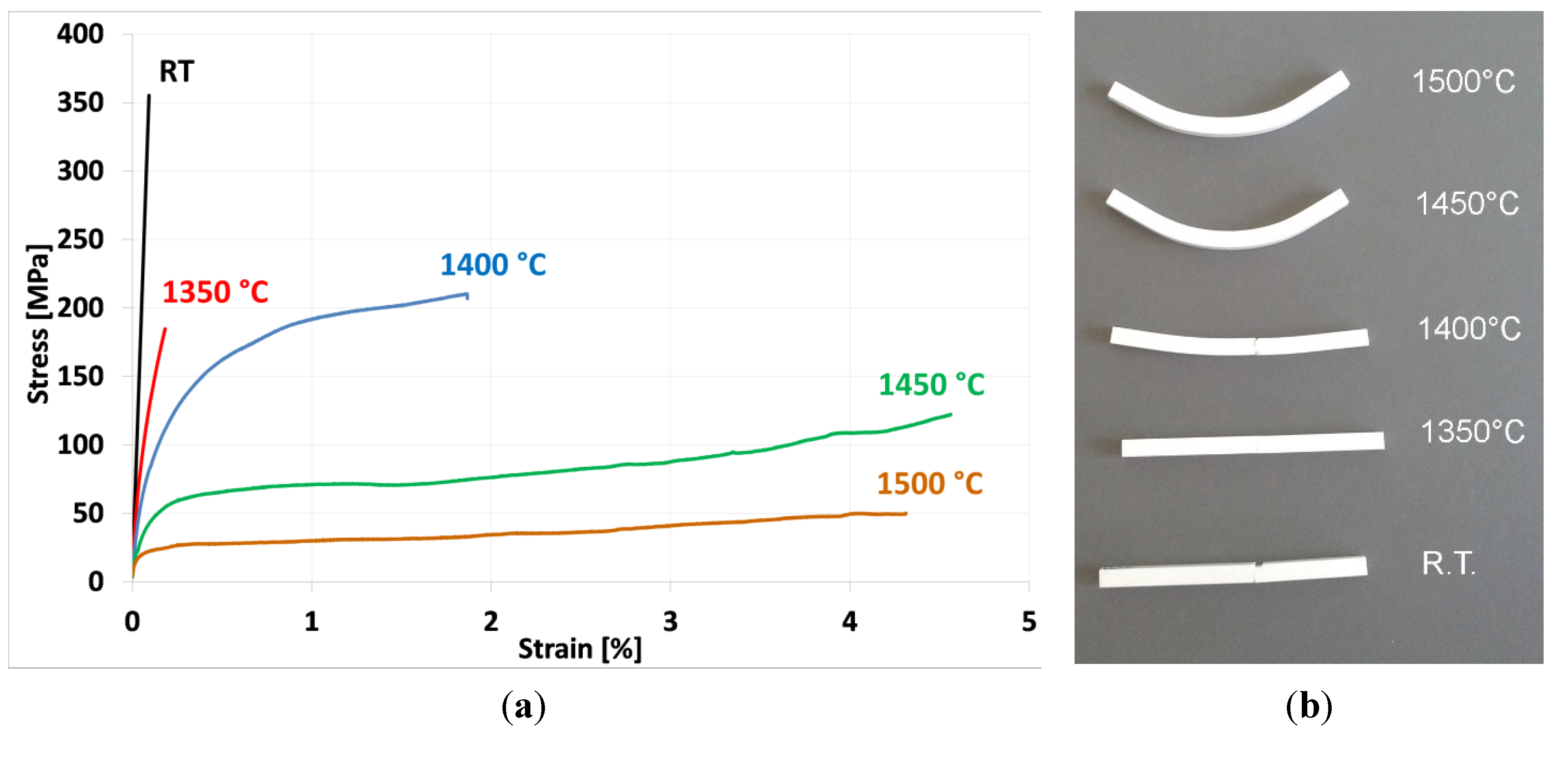 Materials 08 00611 g003