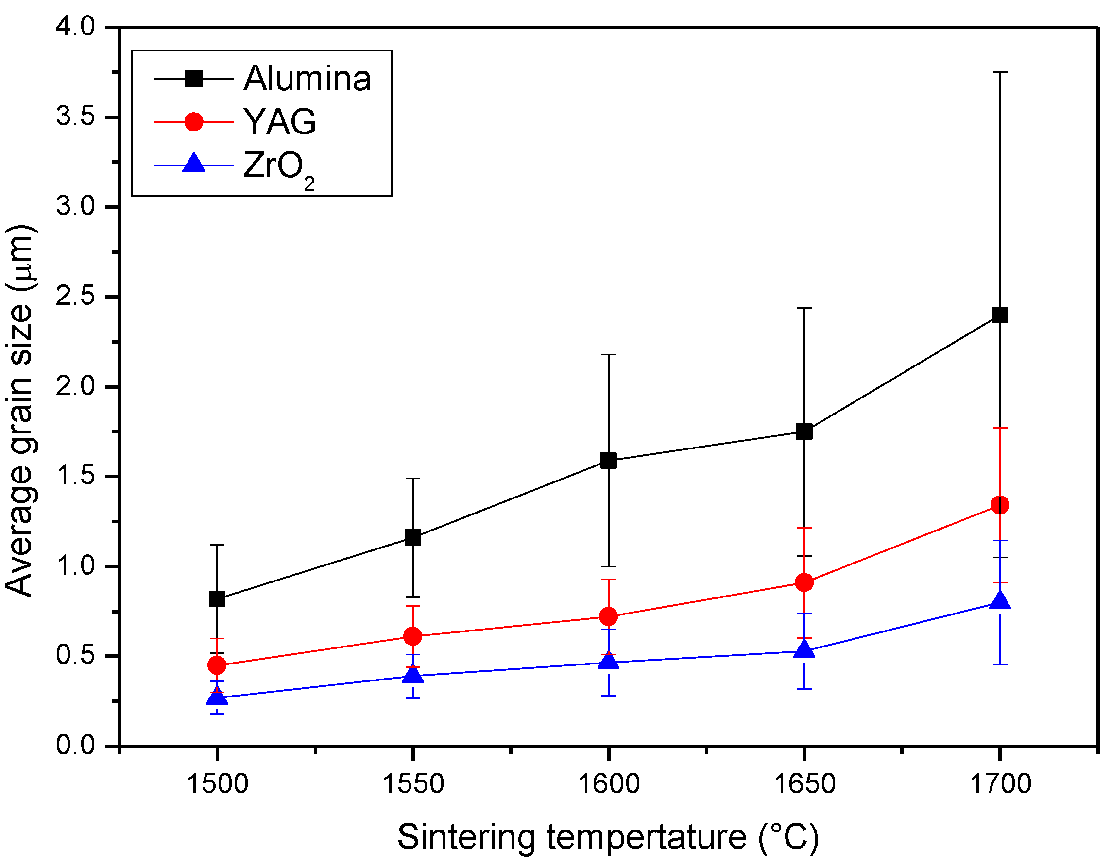 Materials 08 00611 g006