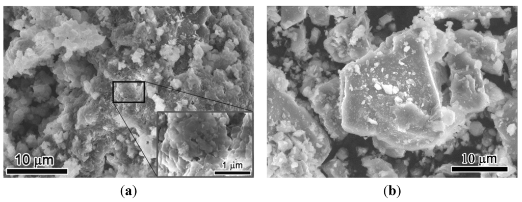 Materials 08 00638 g003 1024