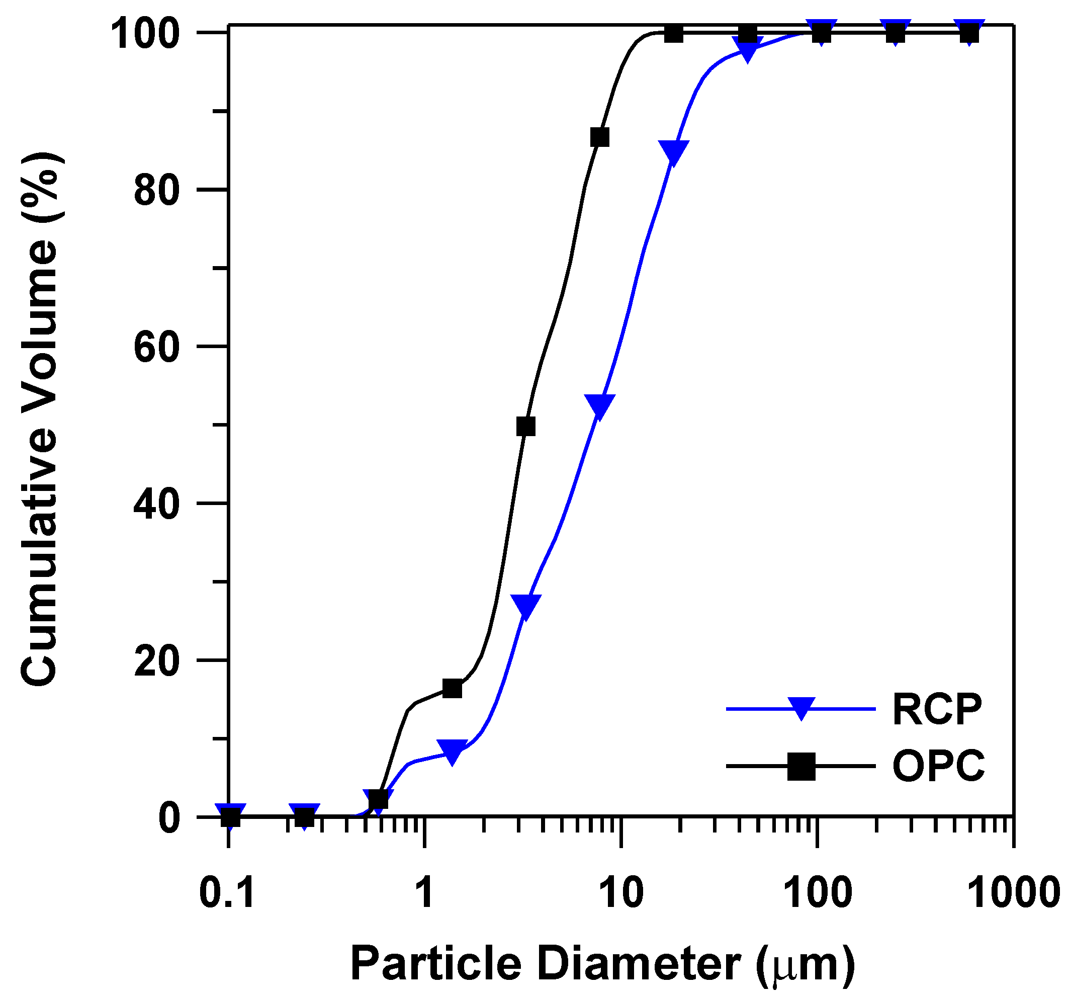 Materials 08 00638 g004