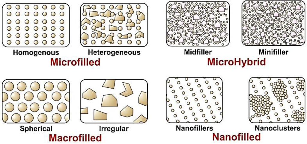 Materials 08 00717 g004 1024