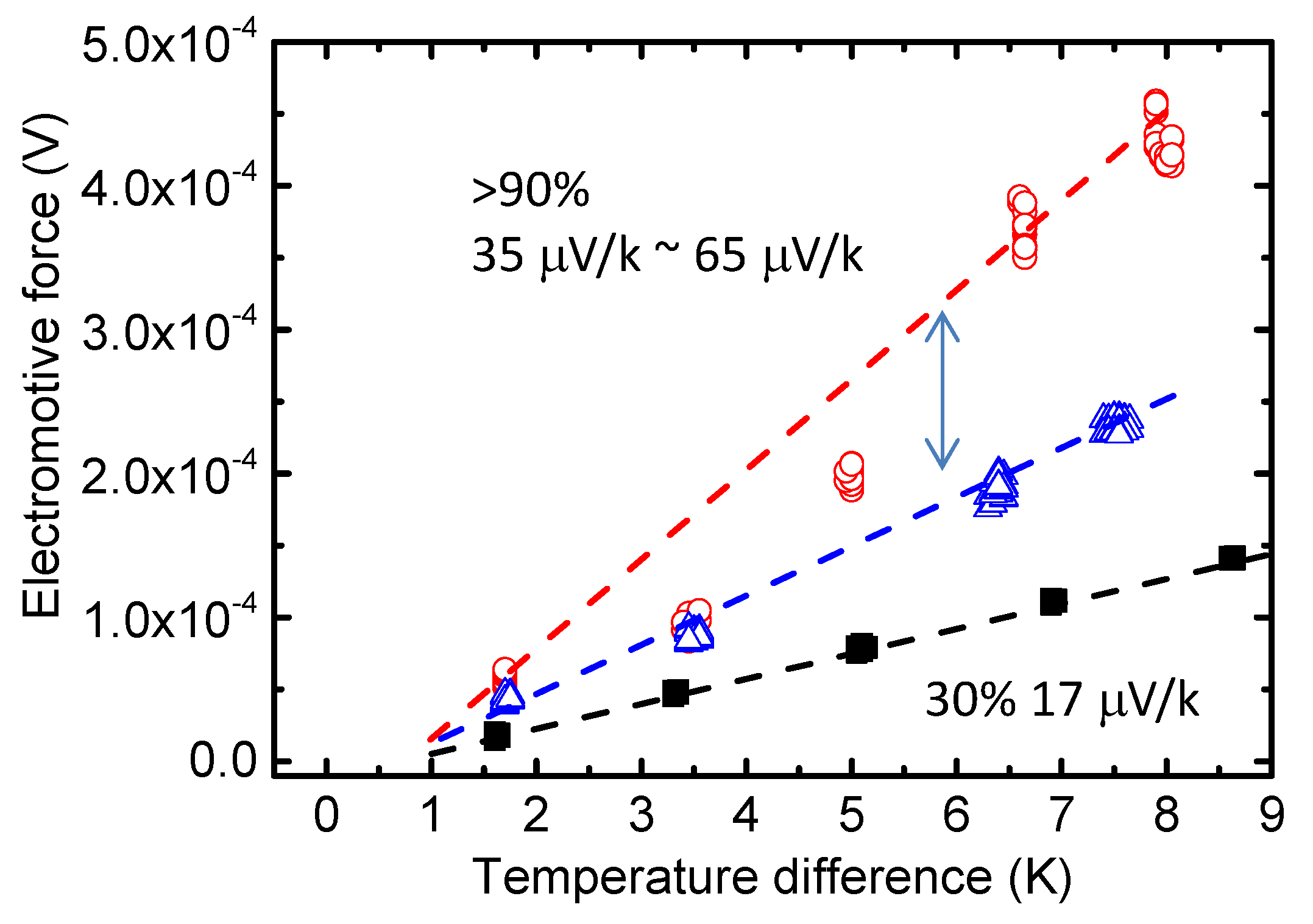 Materials 08 00732 g007