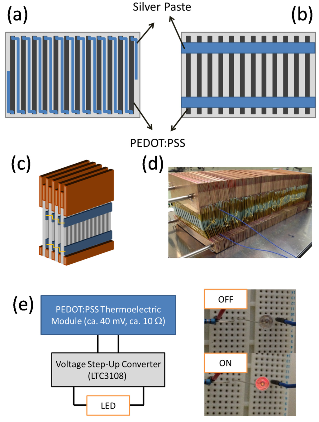 Materials 08 00732 g009 1024