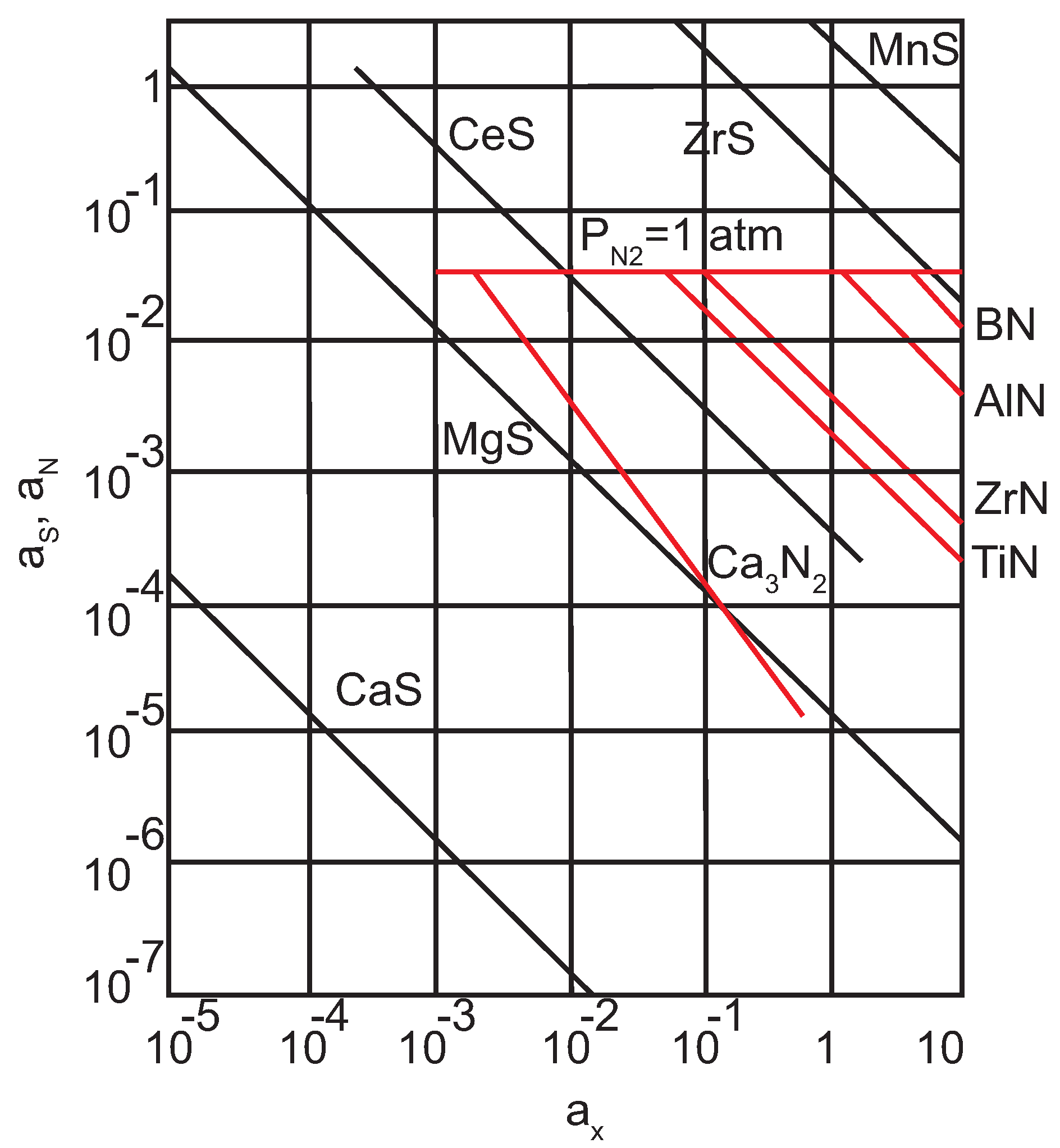Materials 08 00751 g016