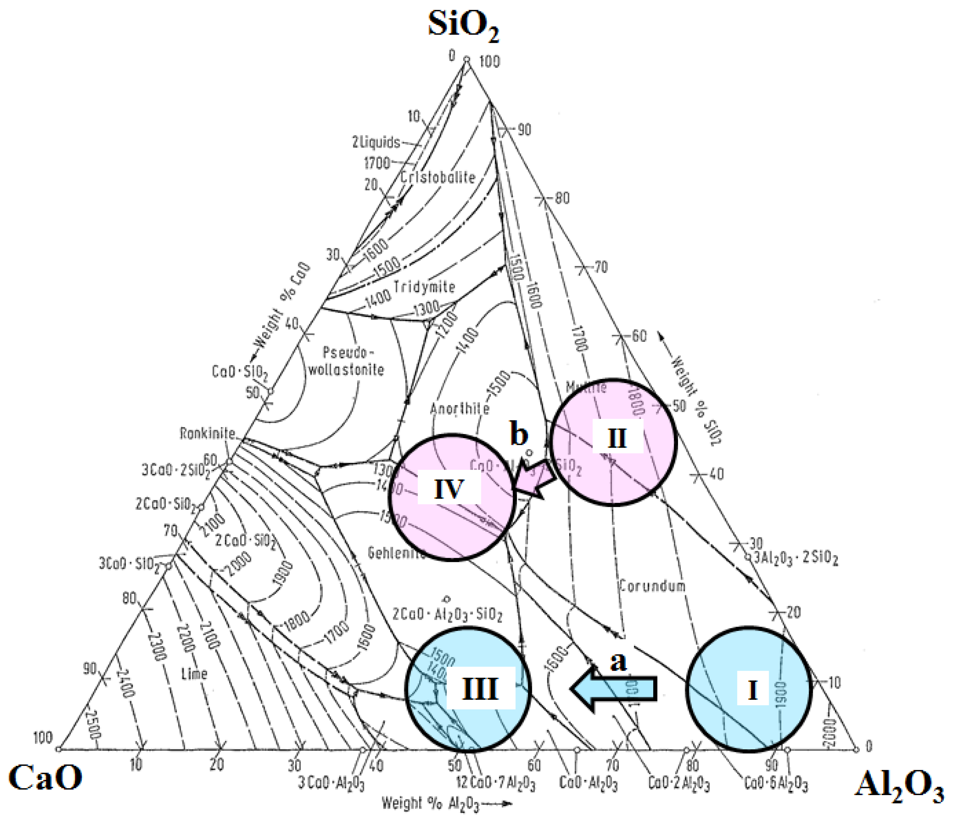 Materials 08 00751 g021