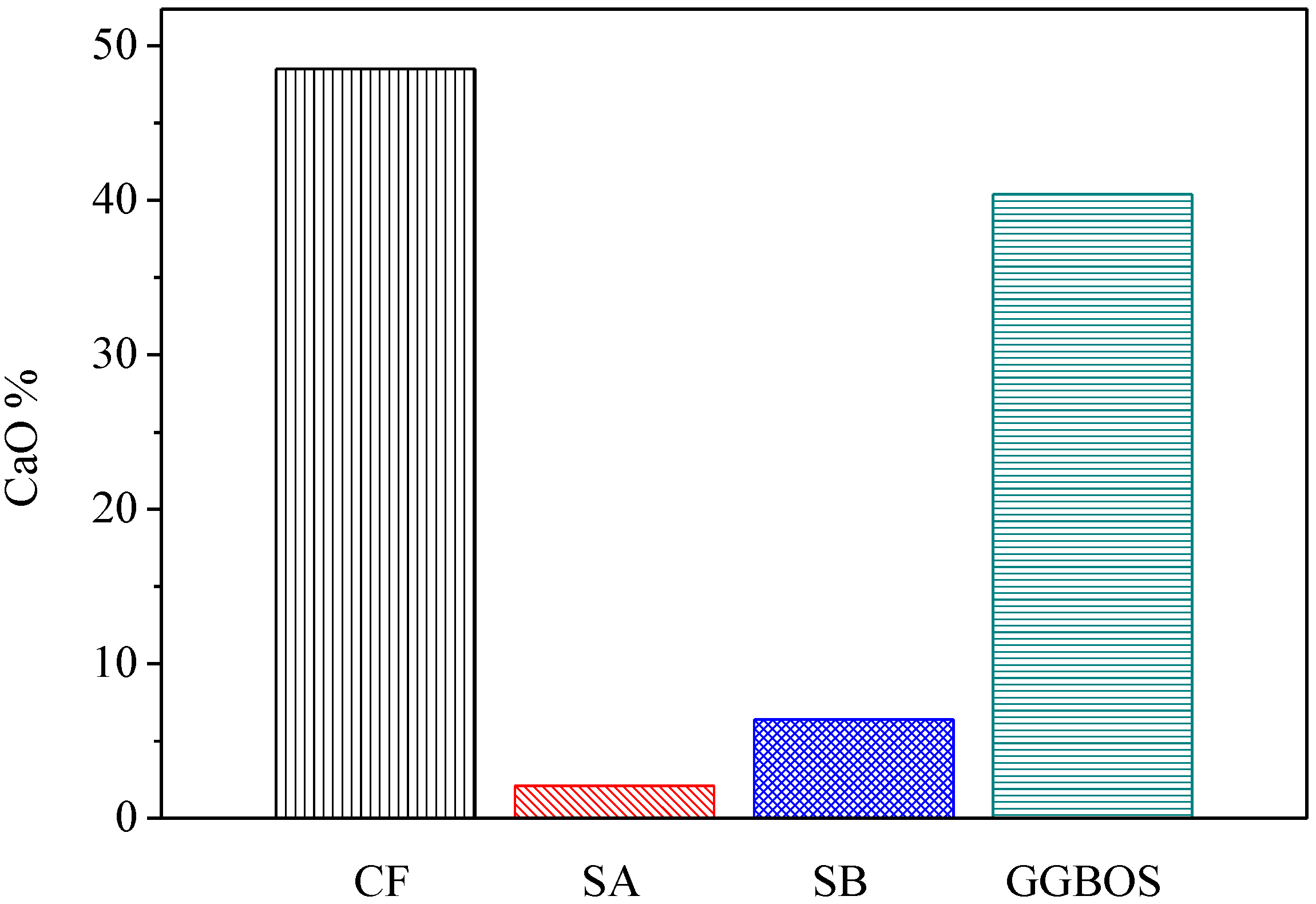 Materials 08 00784 g006