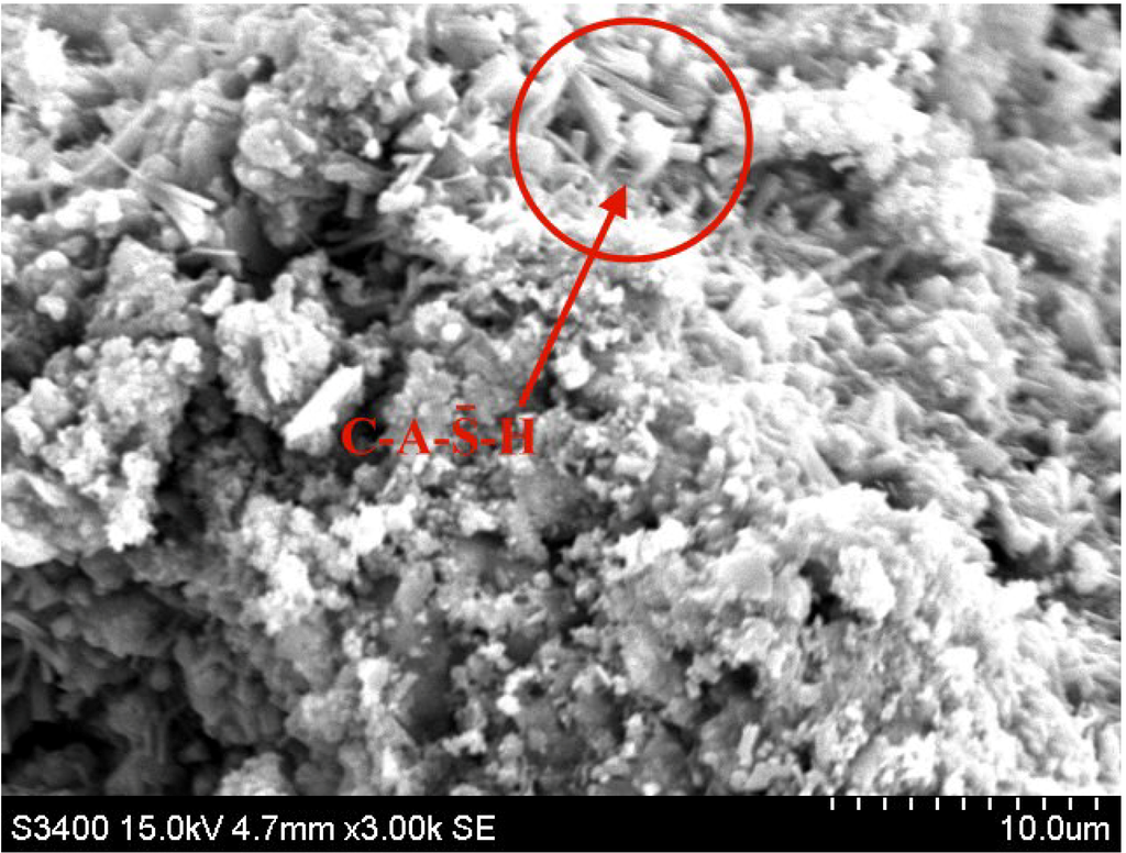 Materials 08 00784 g008 1024