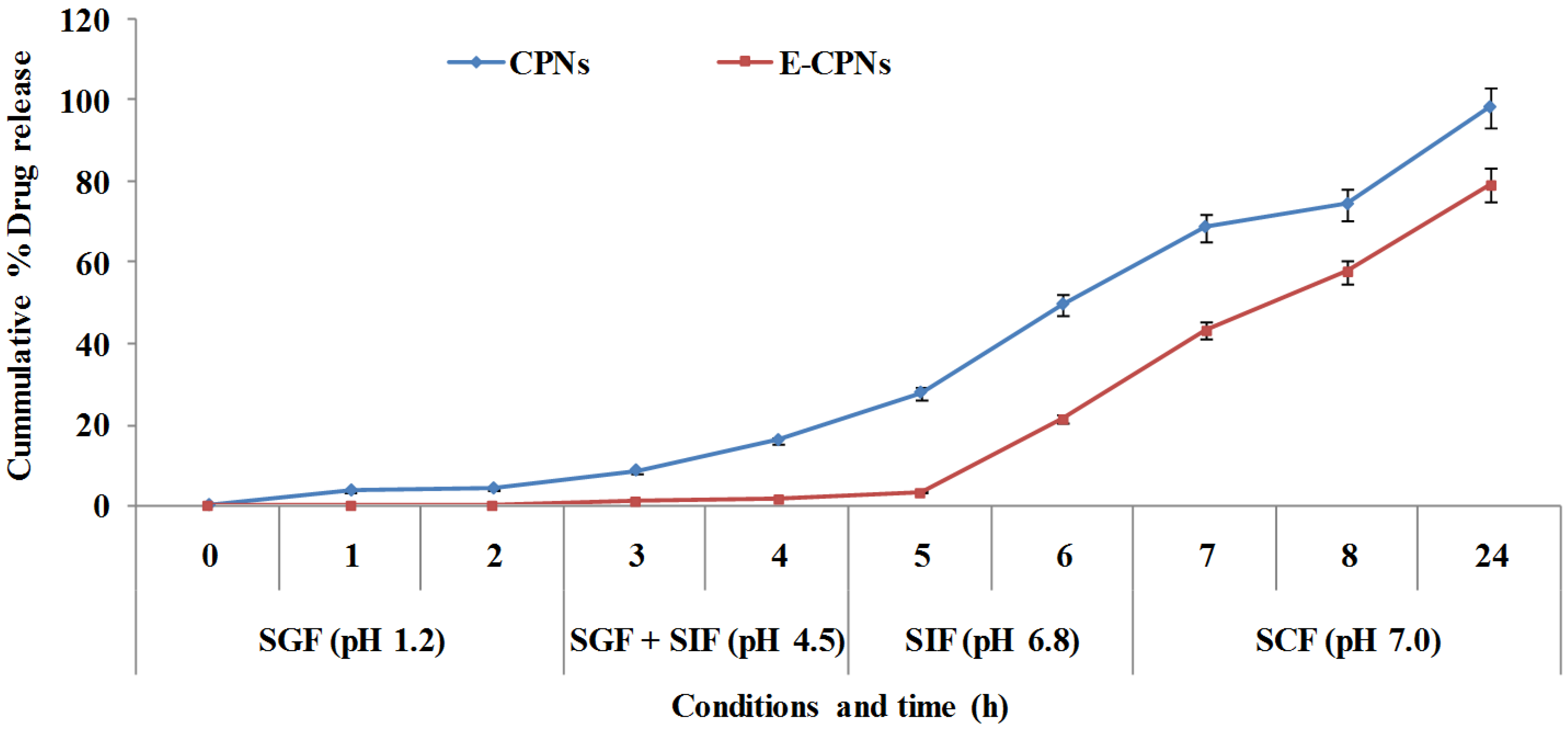 Materials 08 00832 g002