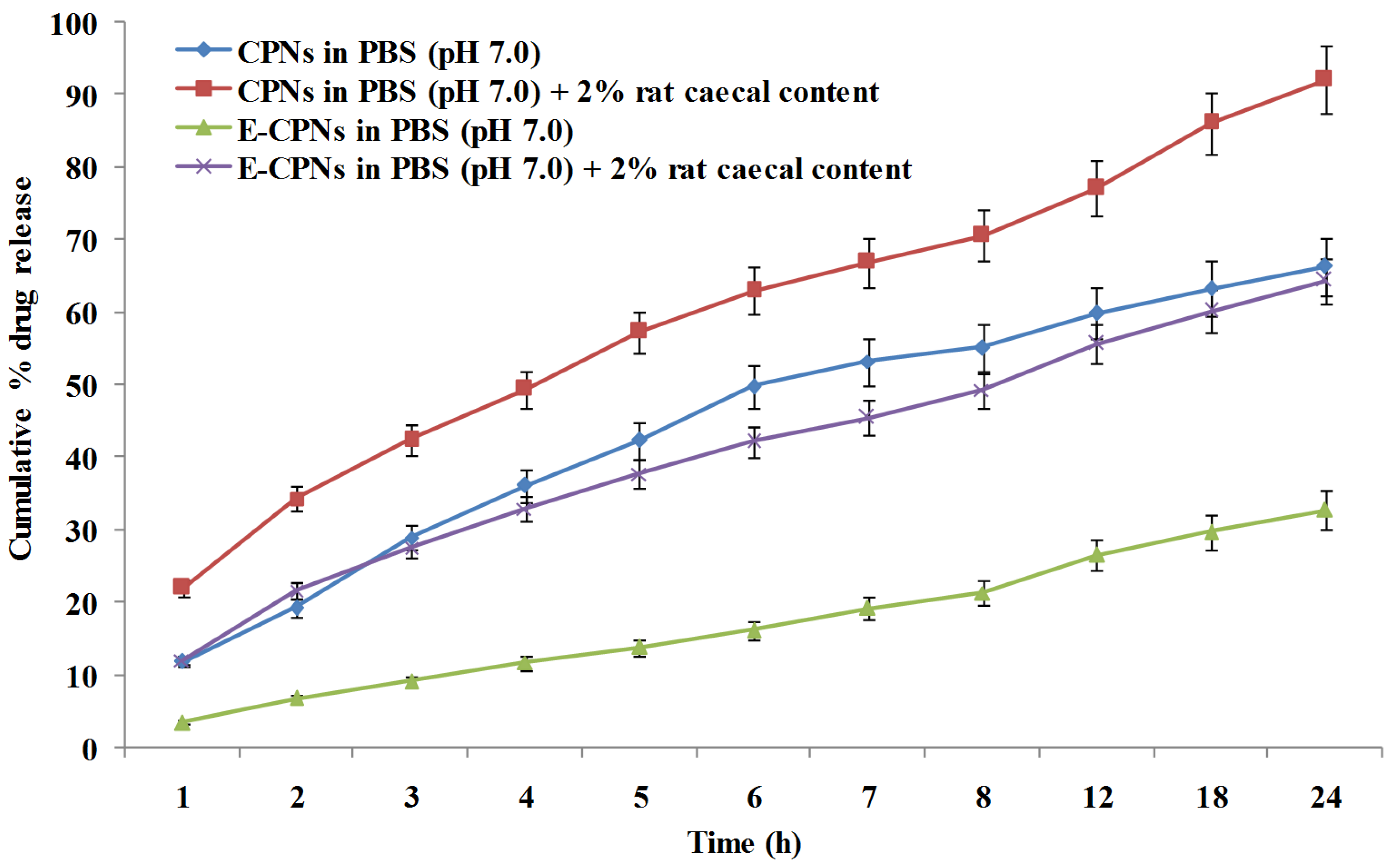 Materials 08 00832 g003