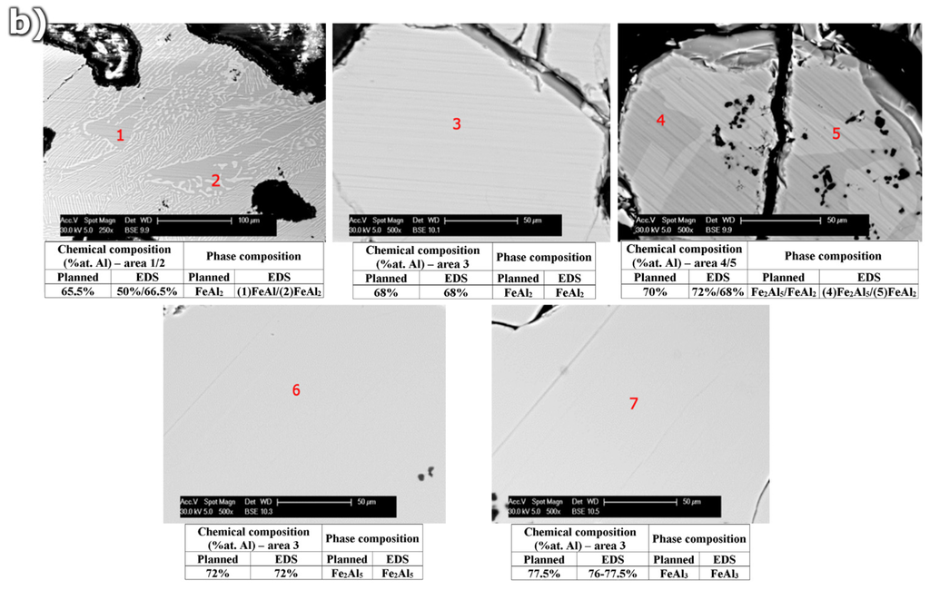 Materials 08 00914 g005b 1024