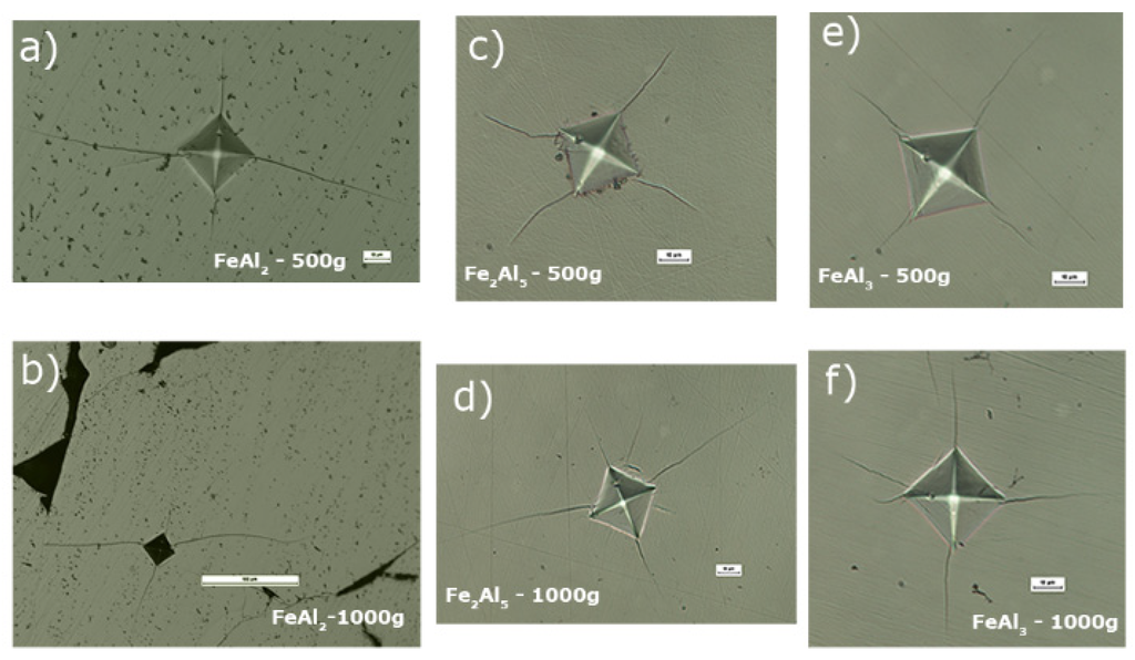 Materials 08 00914 g008 1024