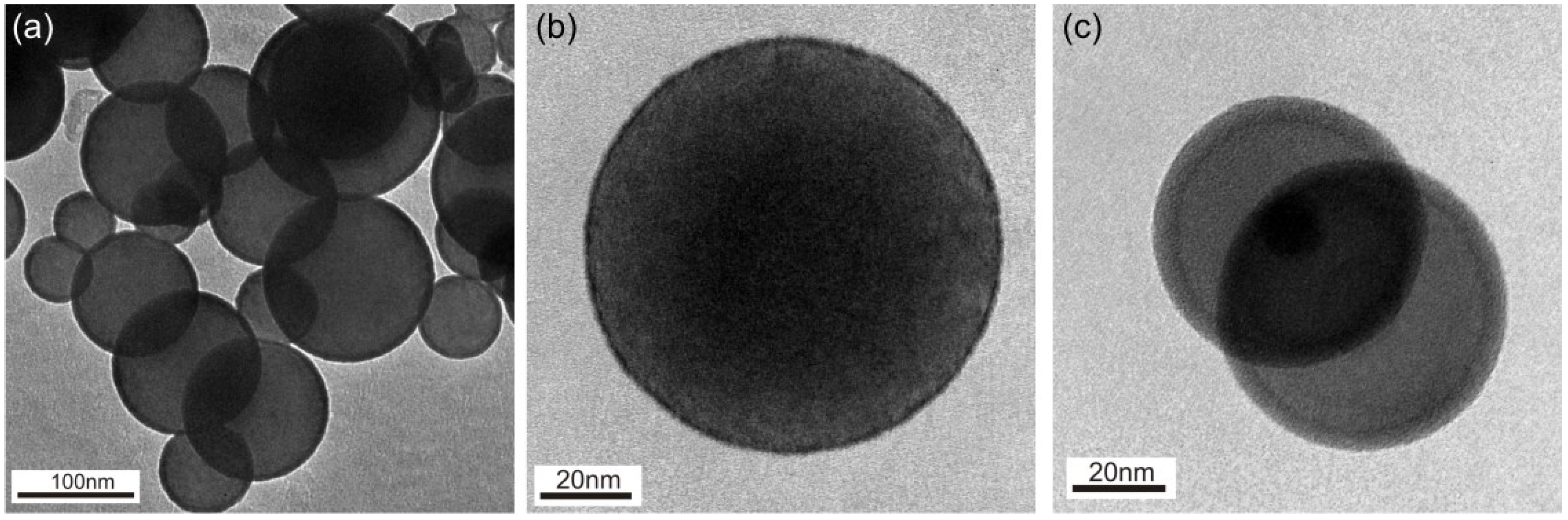 Materials 08 00966 g001