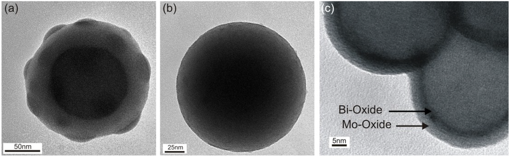 Materials 08 00966 g003 1024