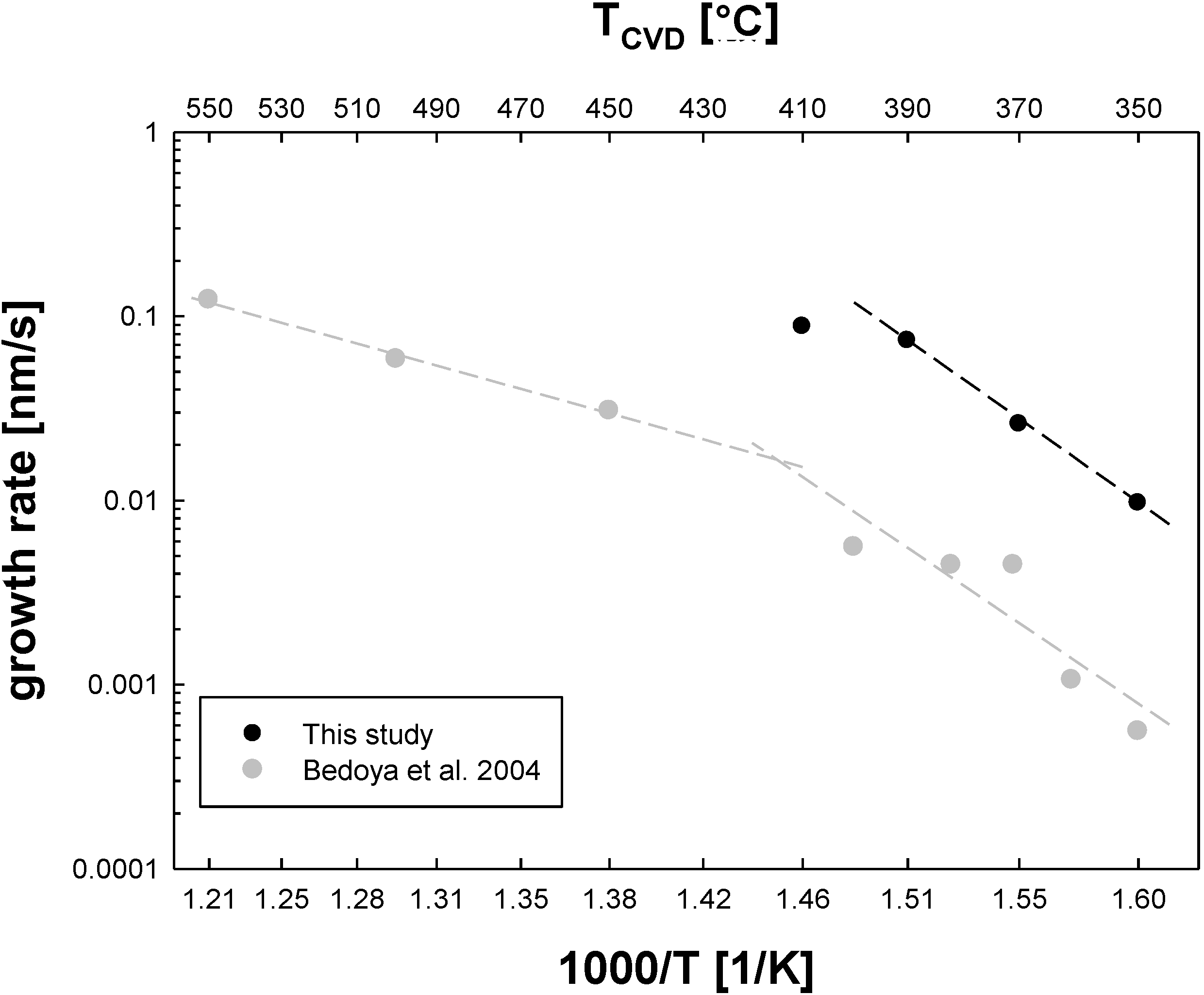 Materials 08 00966 g004