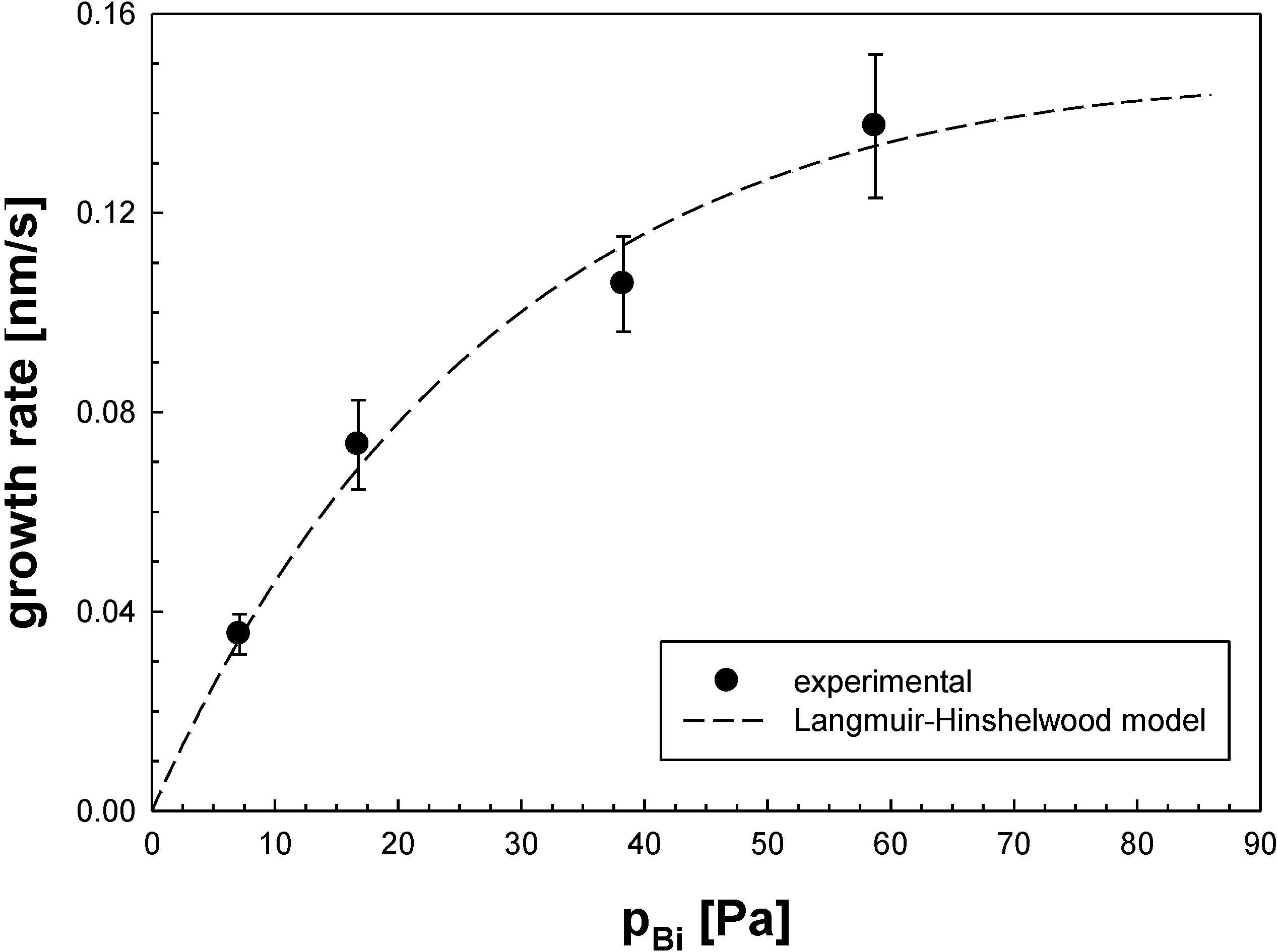 Materials 08 00966 g005