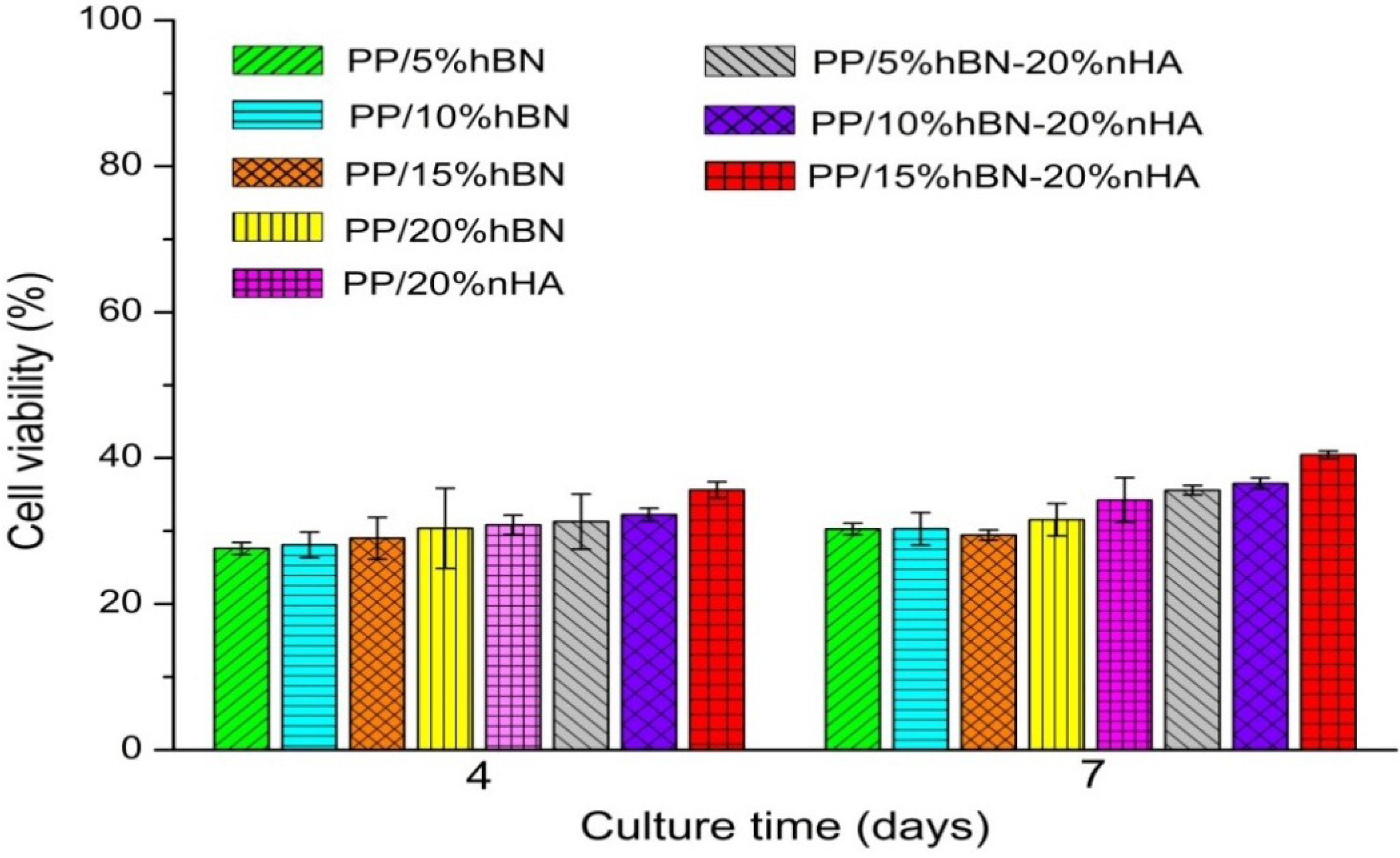 Materials 08 00992 g008