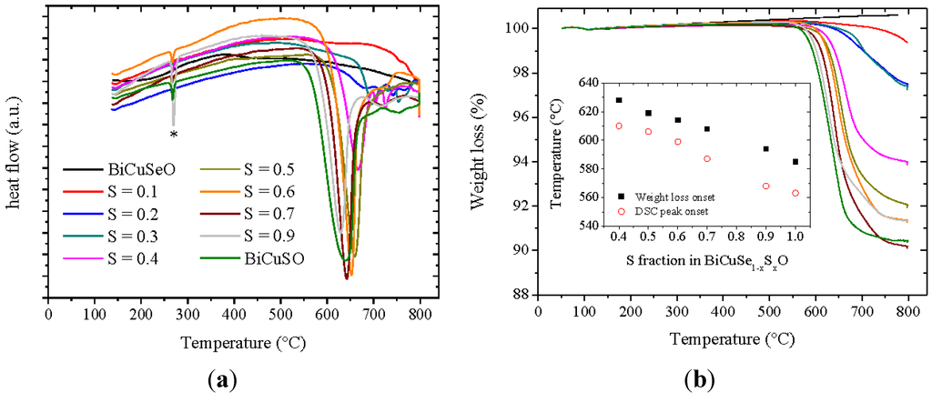 Materials 08 01043 g001 1024
