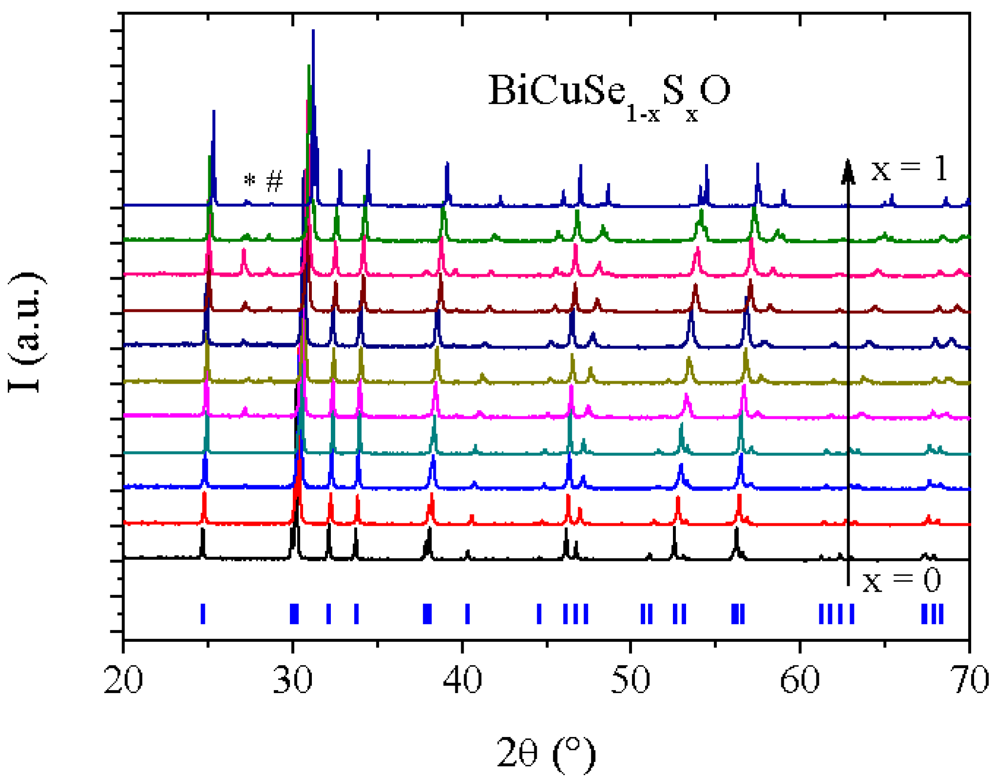 Materials 08 01043 g002
