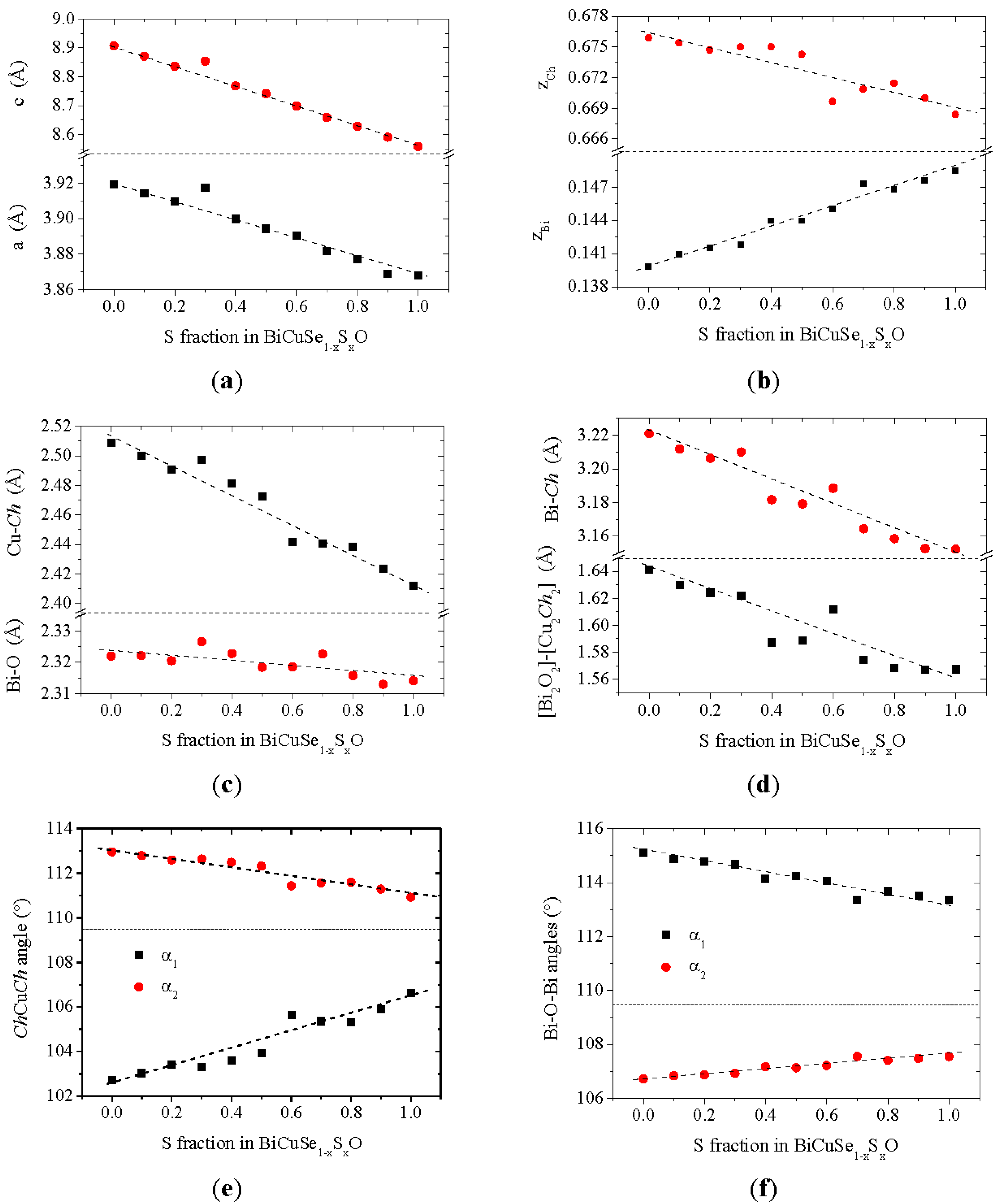 Materials 08 01043 g003