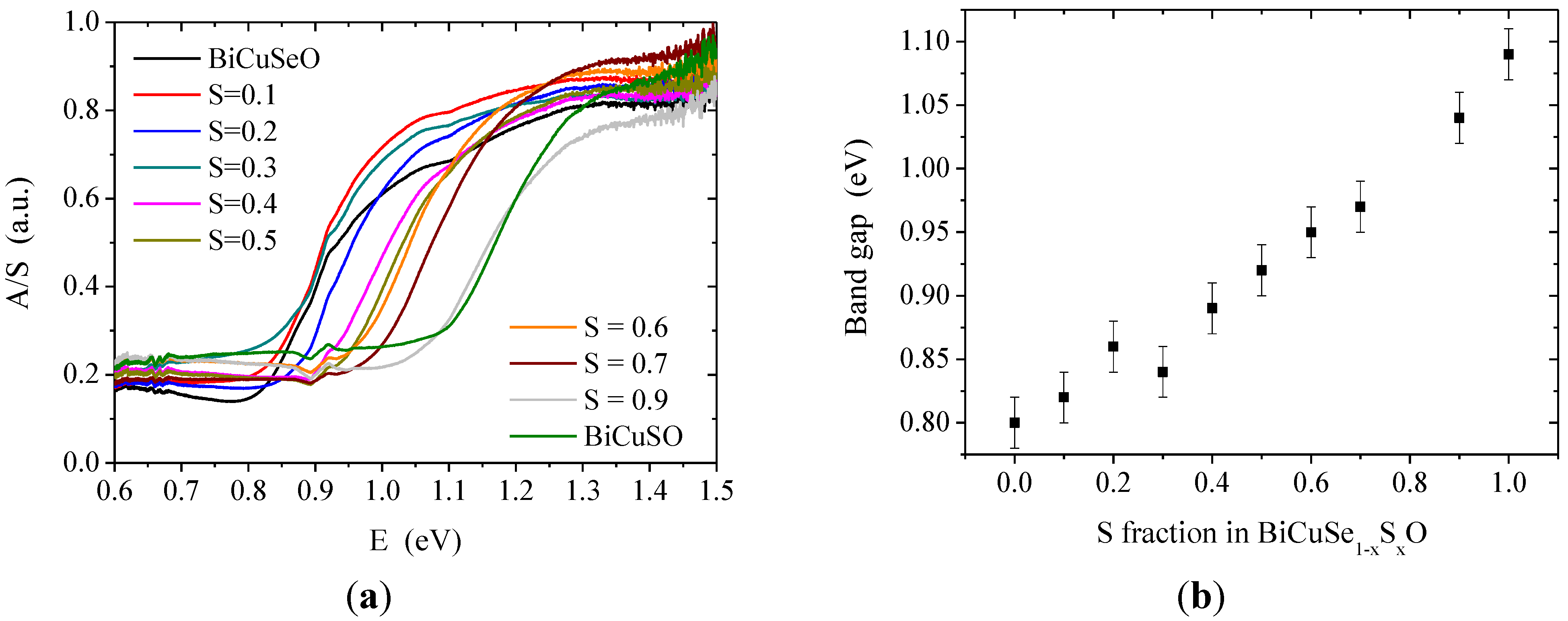 Materials 08 01043 g004