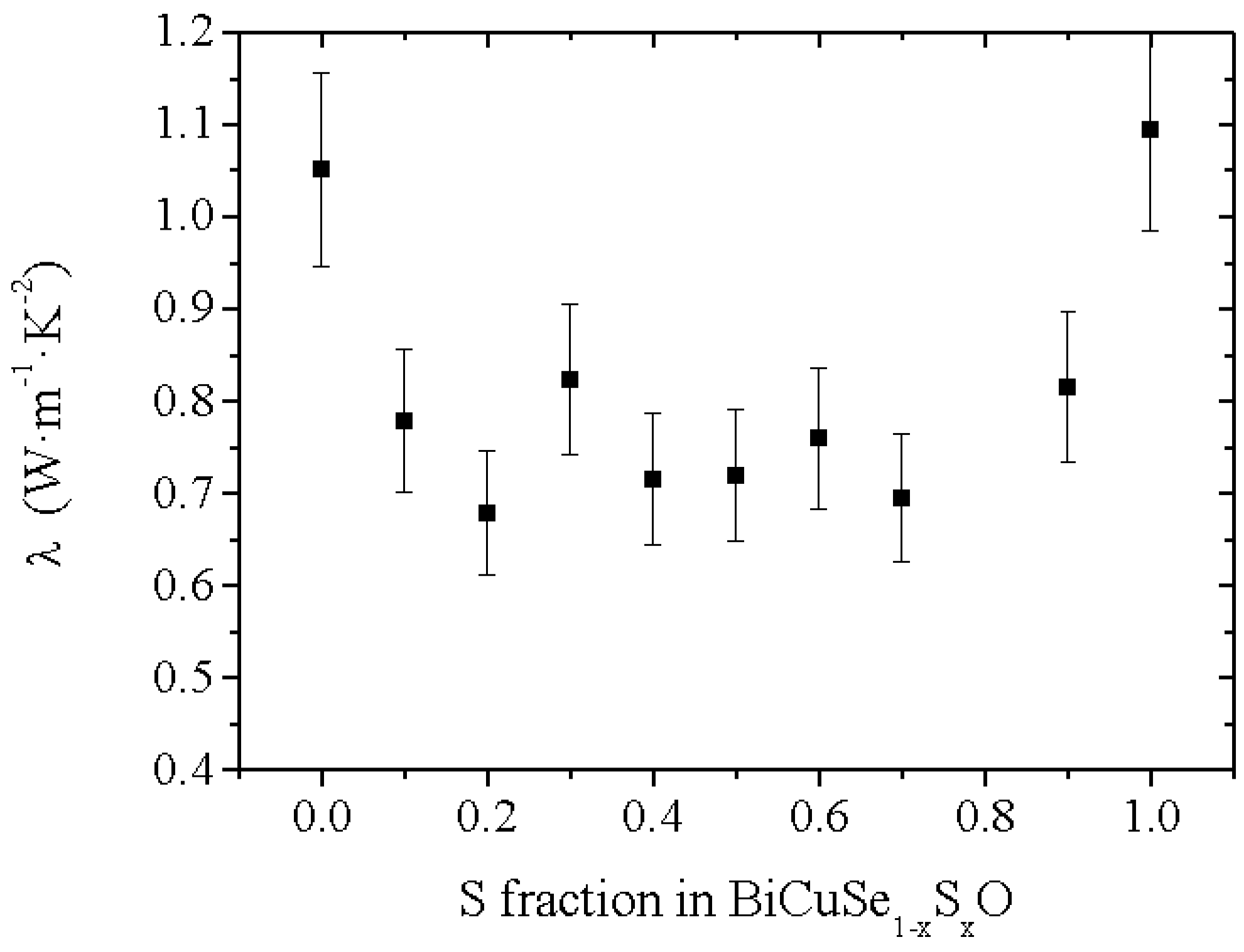 Materials 08 01043 g007
