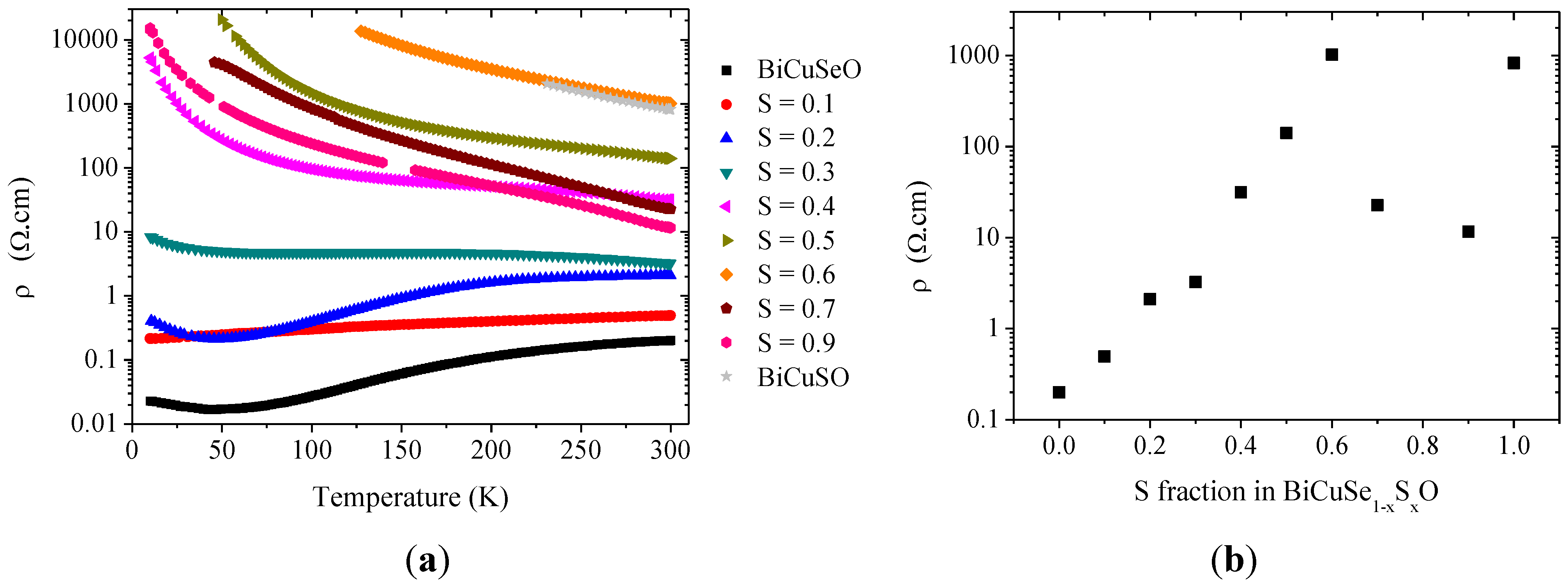 Materials 08 01043 g008