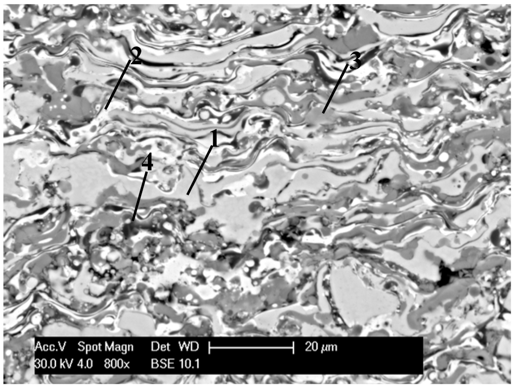 Materials 08 01108 g002 1024