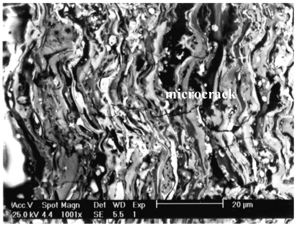 Materials 08 01108 g006 1024