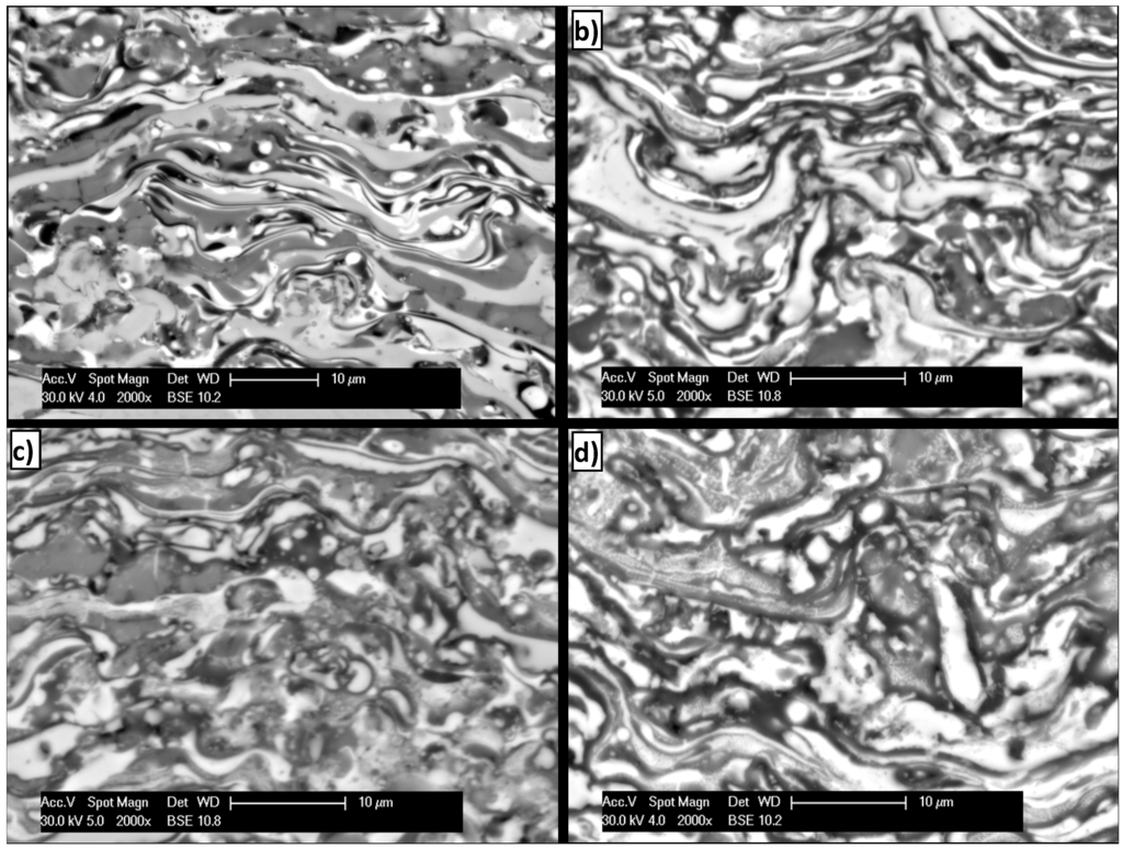 Materials 08 01108 g009 1024