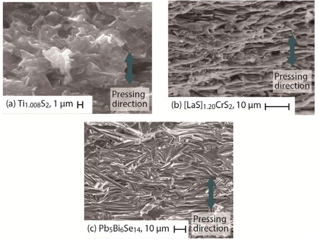 Materials 08 01124 g004 1024