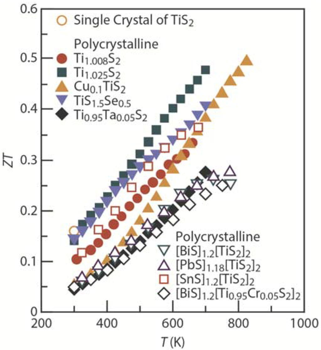 Materials 08 01124 g005 1024