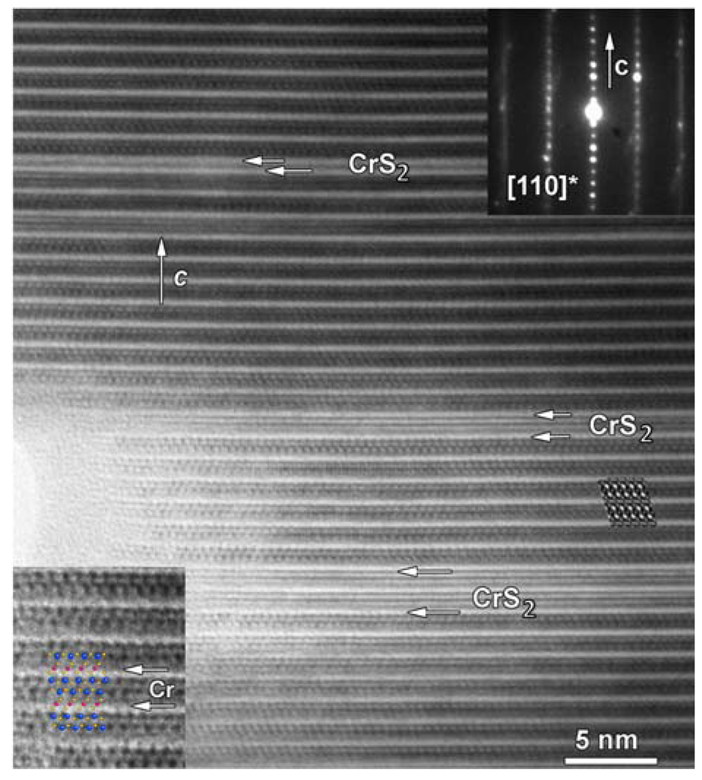 Materials 08 01124 g008 1024