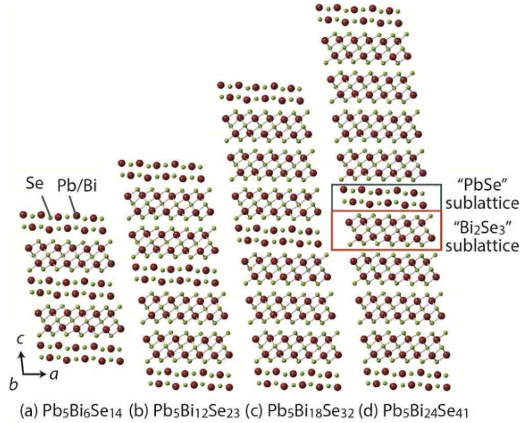 Materials 08 01124 g009 1024