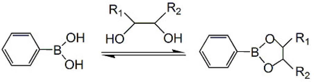 Materials 08 01187 g002 1024