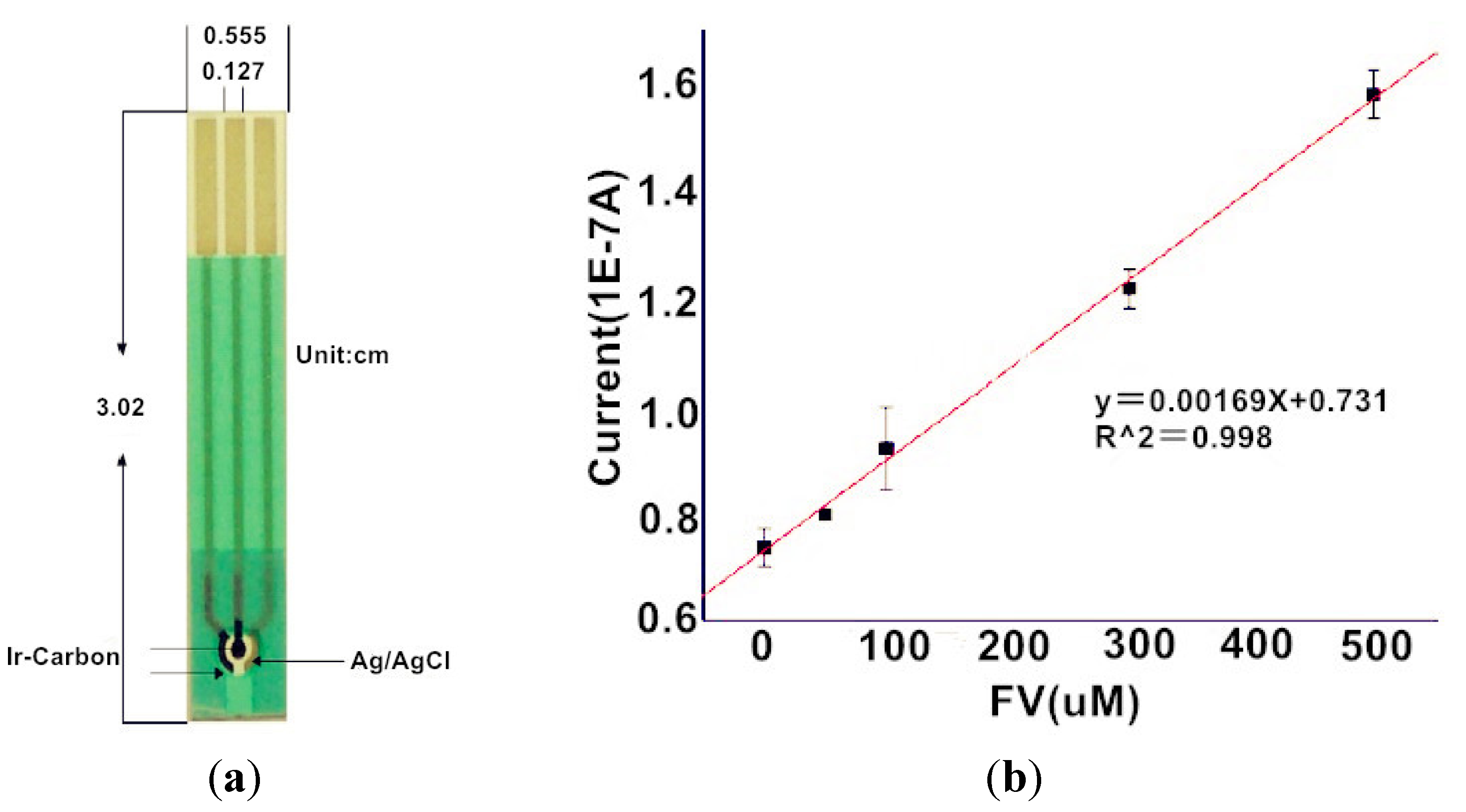 Materials 08 01187 g005