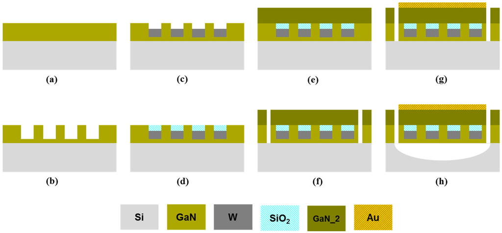 Materials 08 01204 g006 1024