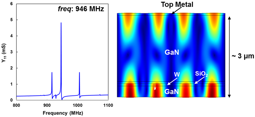 Materials 08 01204 g007 1024