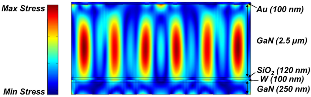 Materials 08 01204 g008 1024