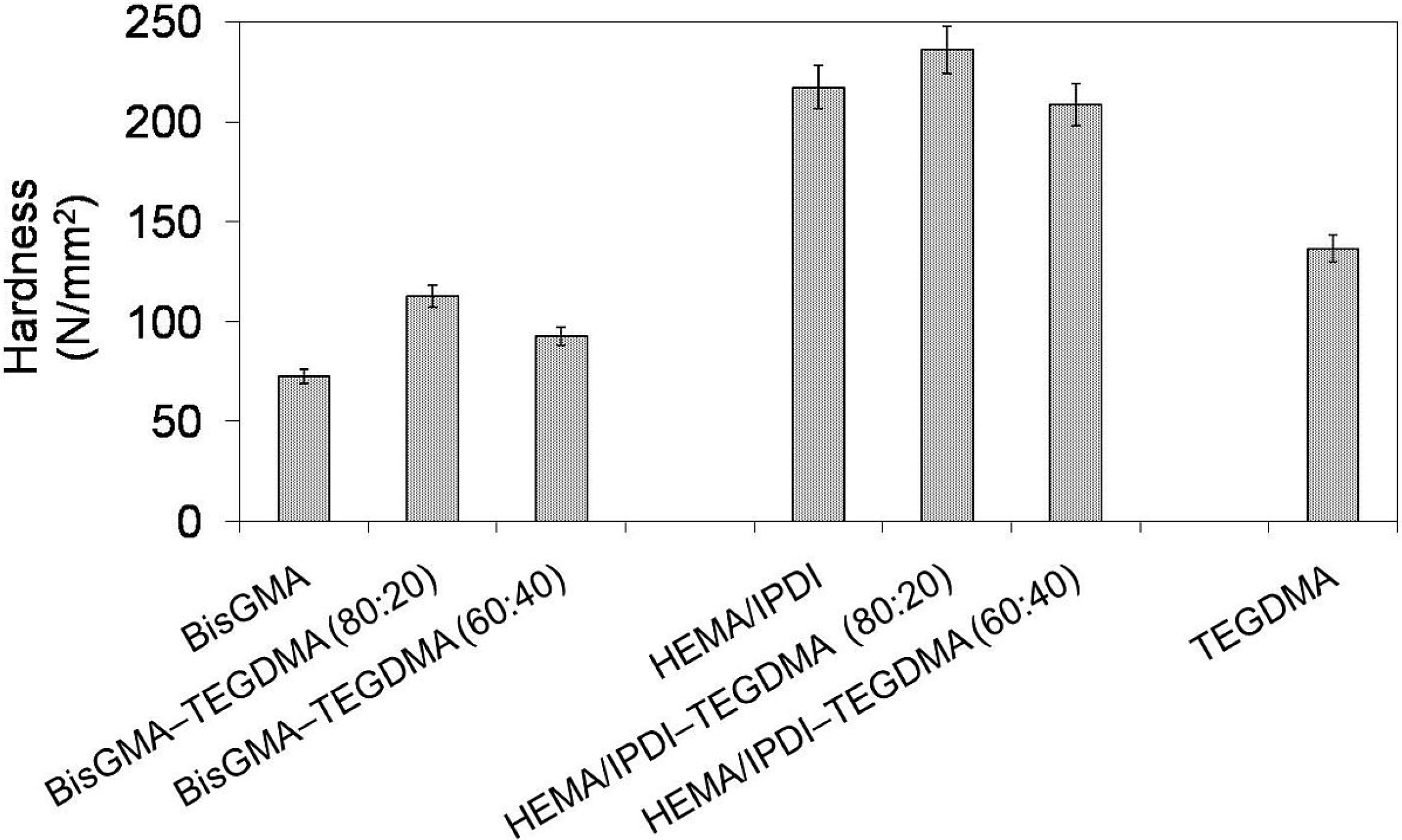 Materials 08 01230 g004