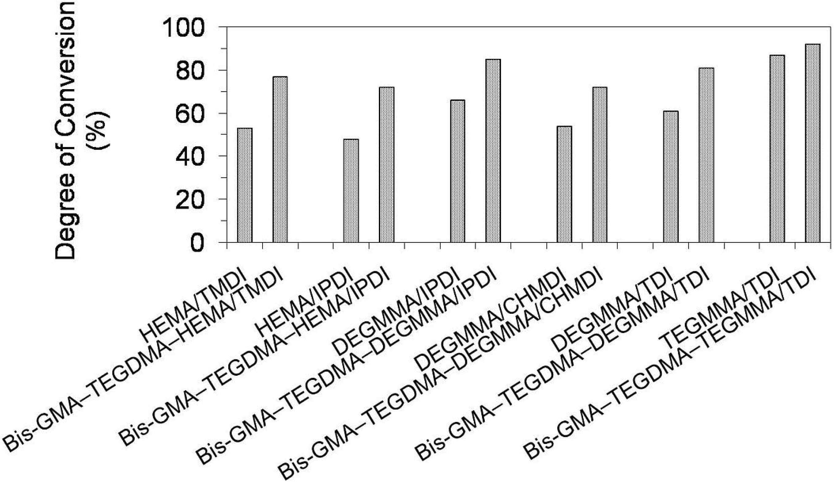 Materials 08 01230 g009