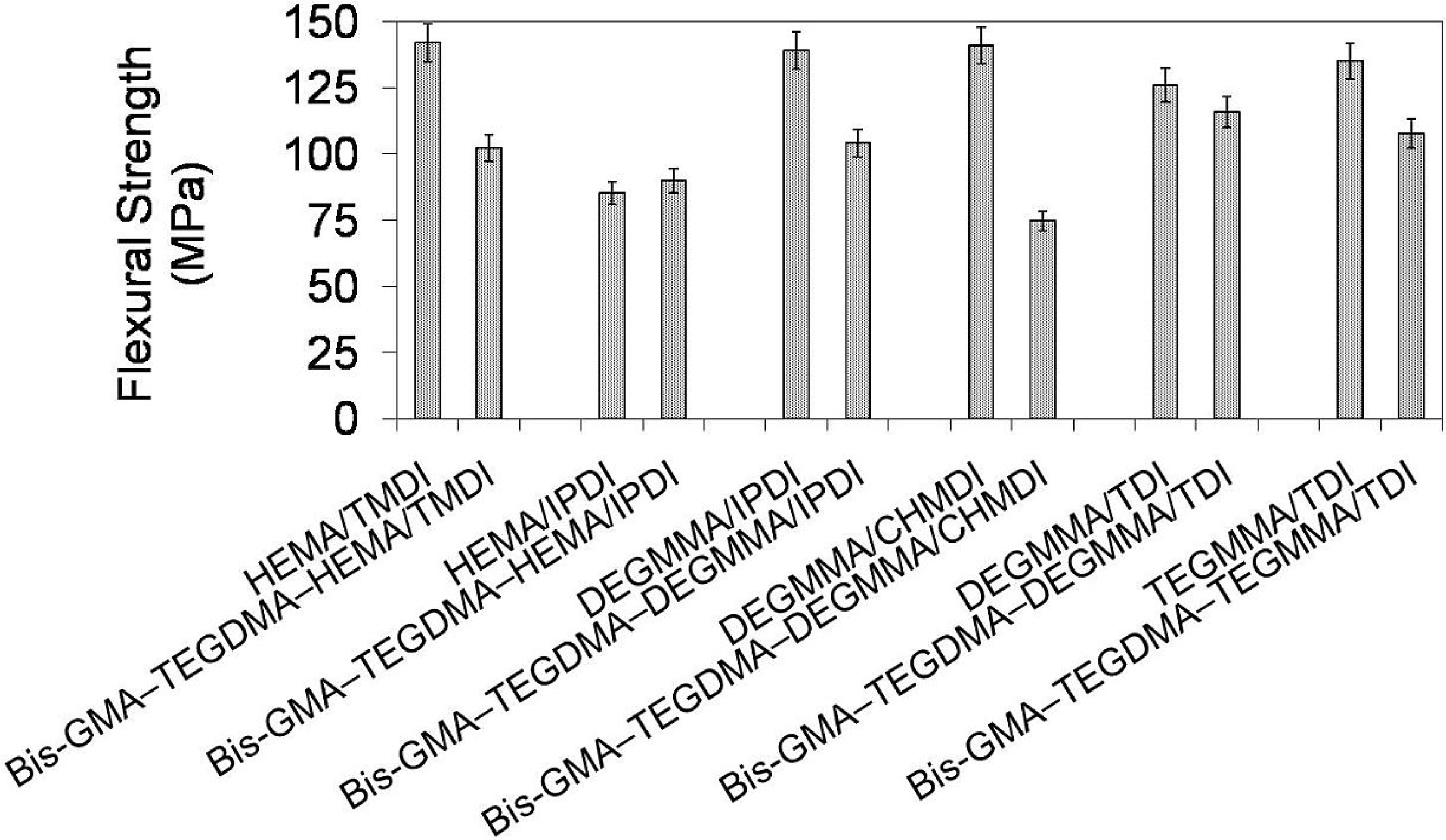 Materials 08 01230 g010