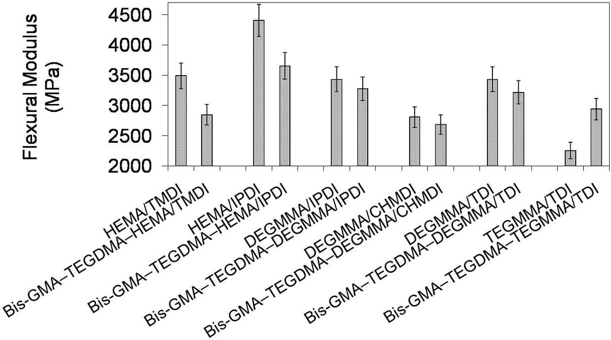 Materials 08 01230 g011