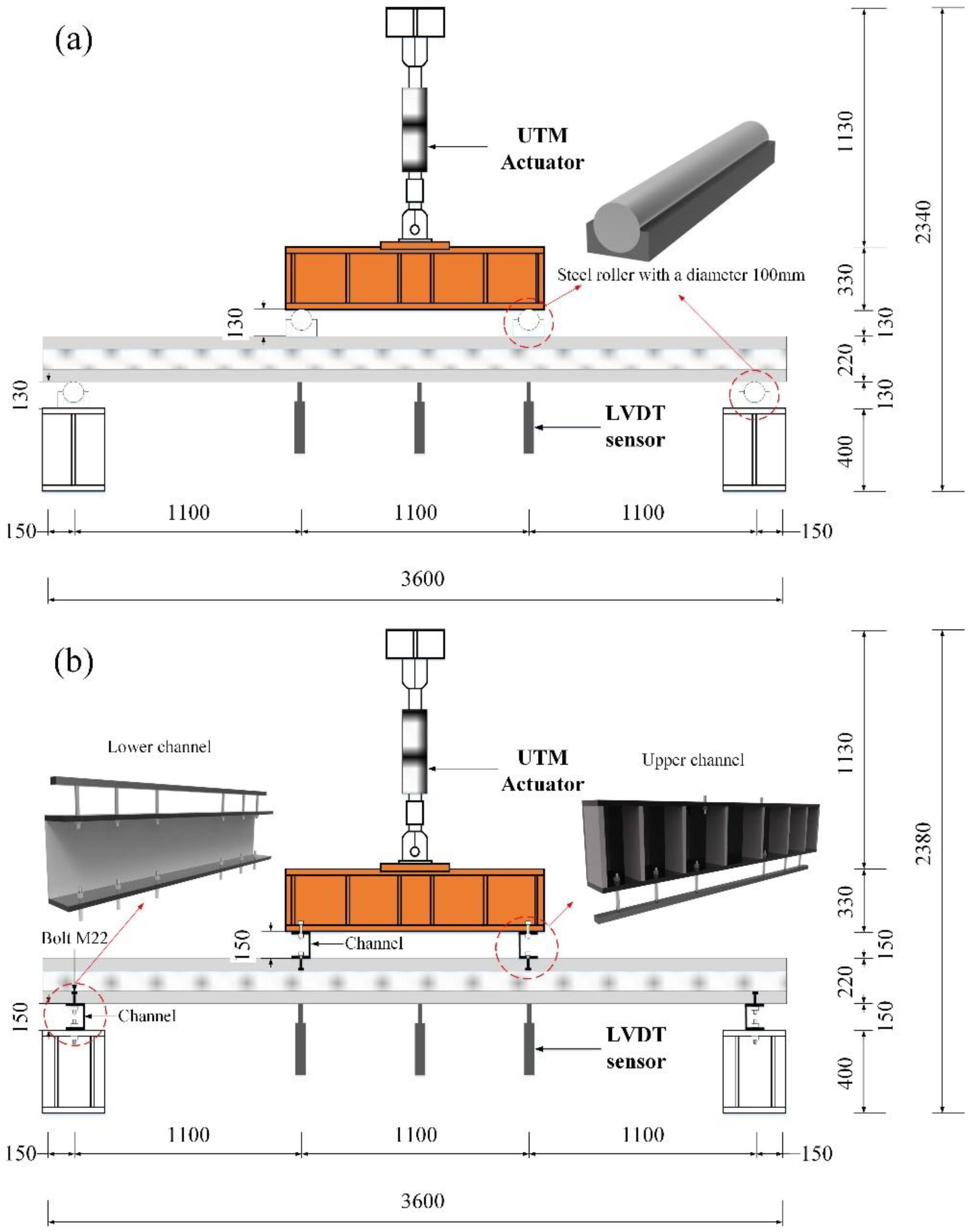Materials 08 01264 g005