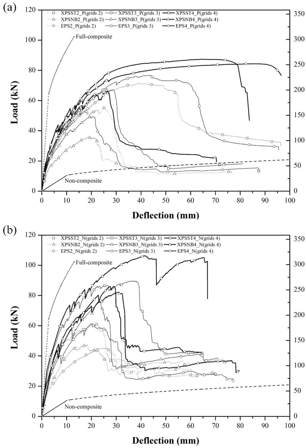 Materials 08 01264 g006 1024