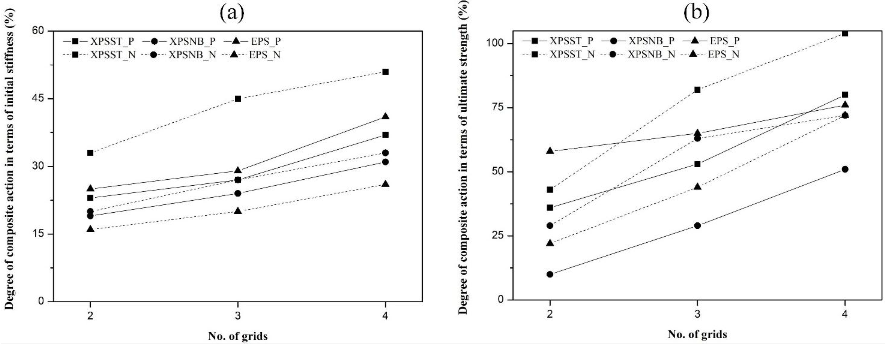 Materials 08 01264 g009