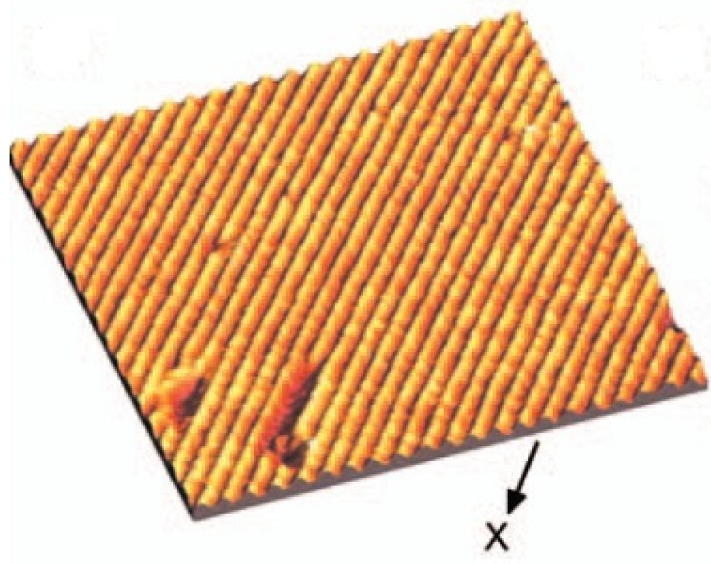 Materials 08 01283 g001 1024