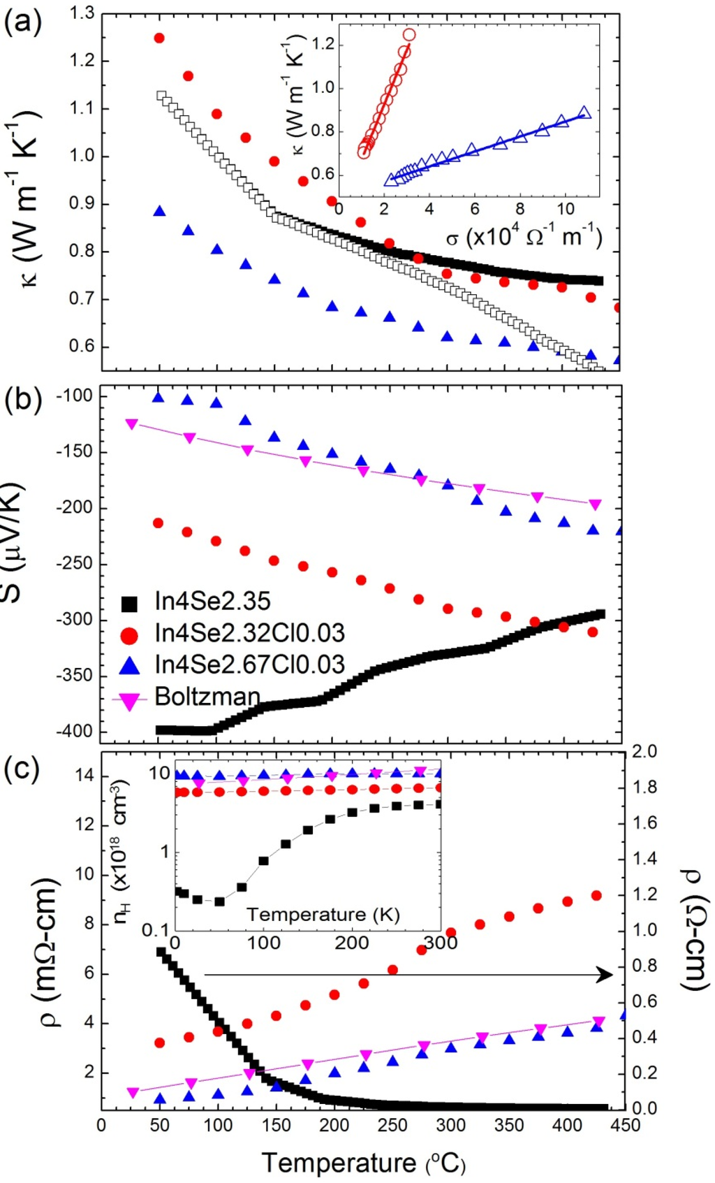 Materials 08 01283 g013 1024