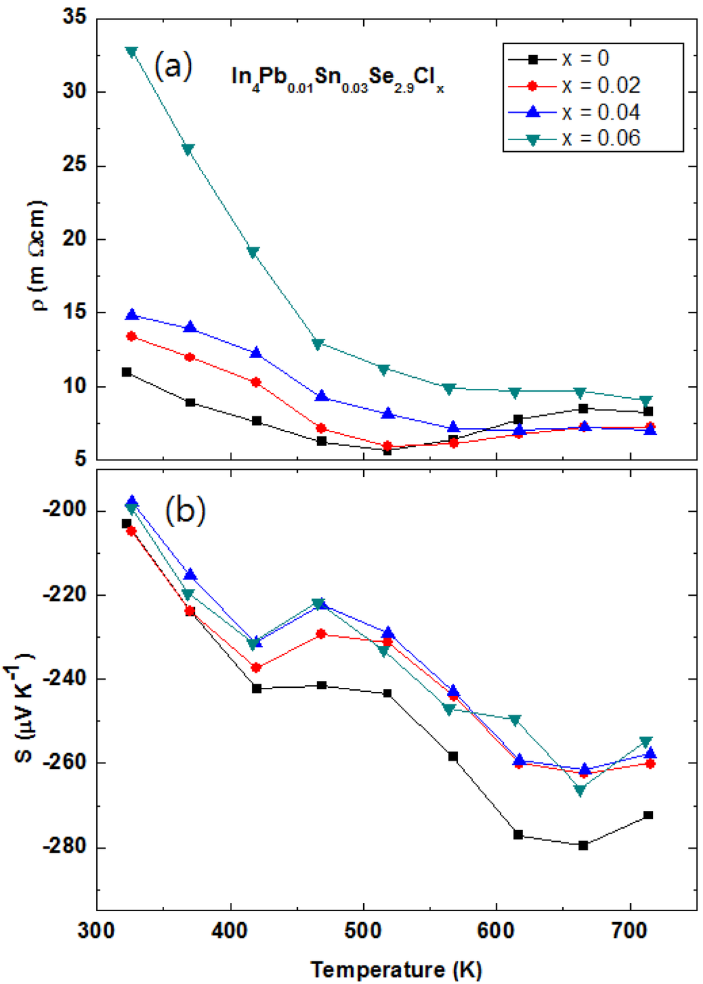Materials 08 01283 g023 1024